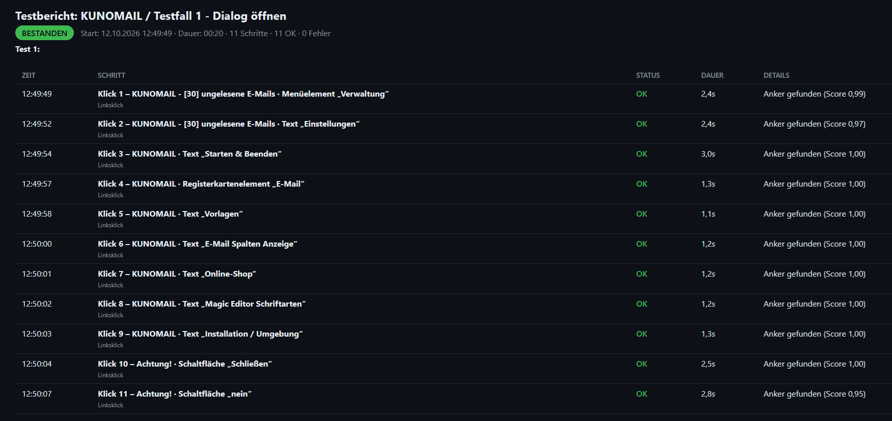 Screenshot: Testbericht mit Tabelle aller Schritte und deren Status
