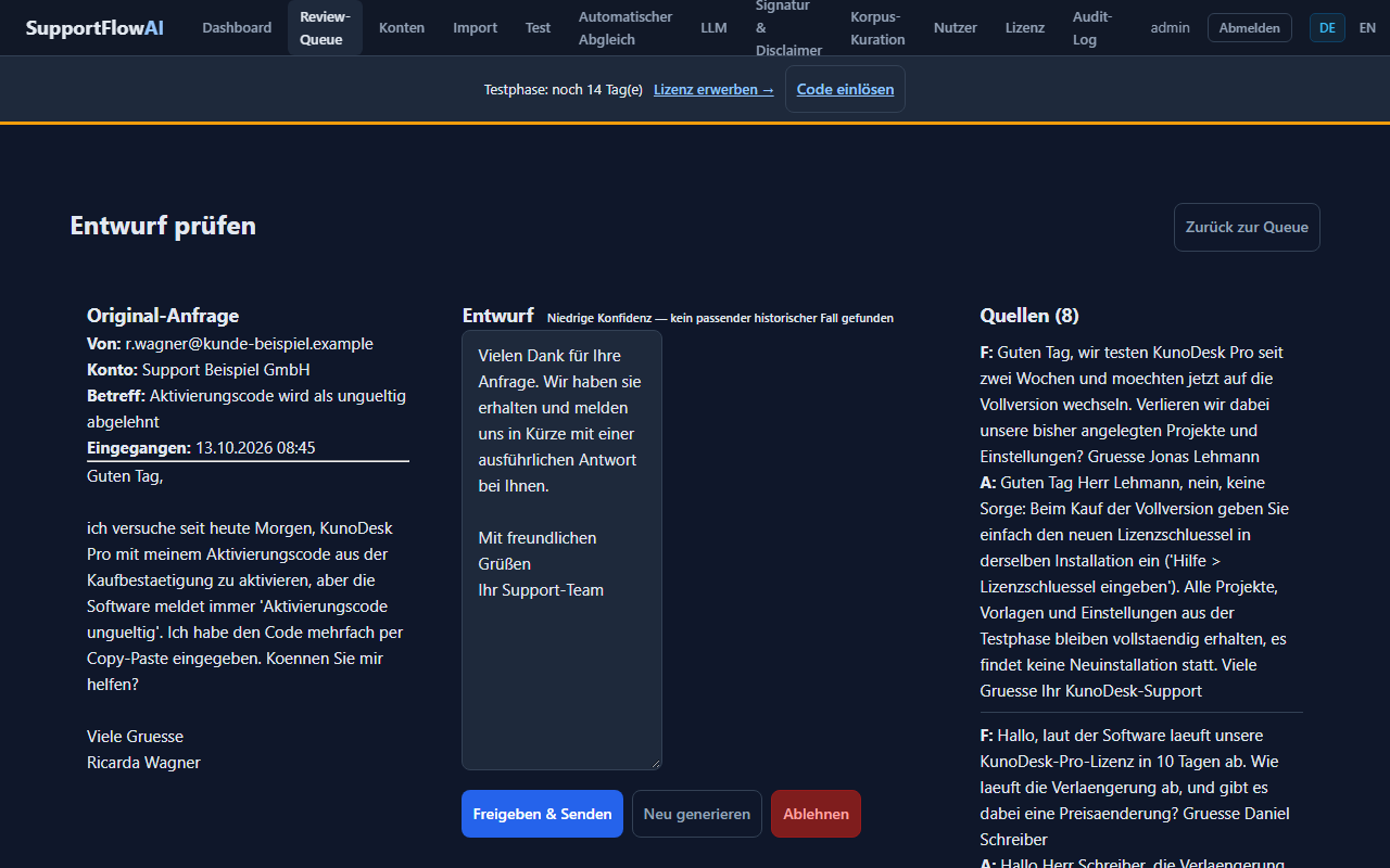 Screenshot: Review-Detailansicht mit Original-Anfrage, Entwurf und Quellen