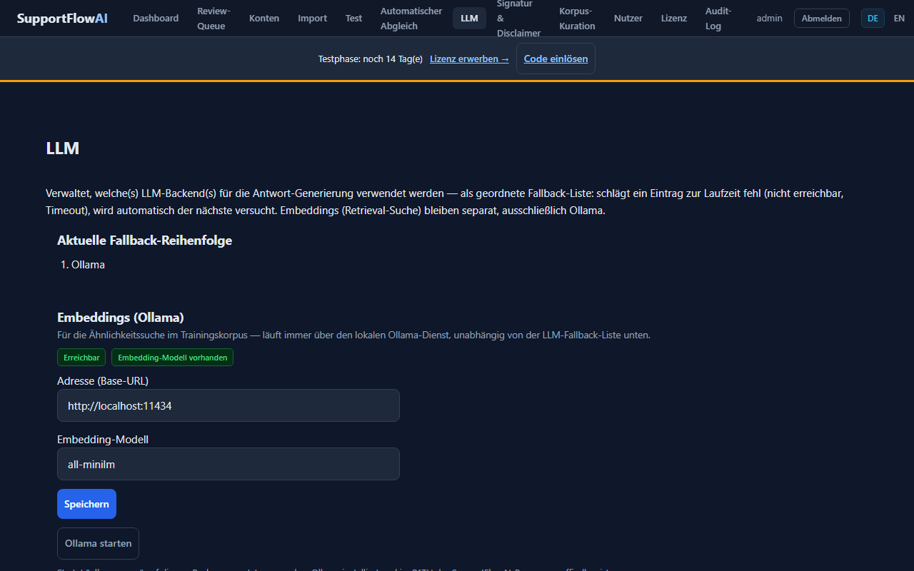 Screenshot: KI-Anbindungsseite mit lokaler Ollama-Adresse und Fallback-Reihenfolge