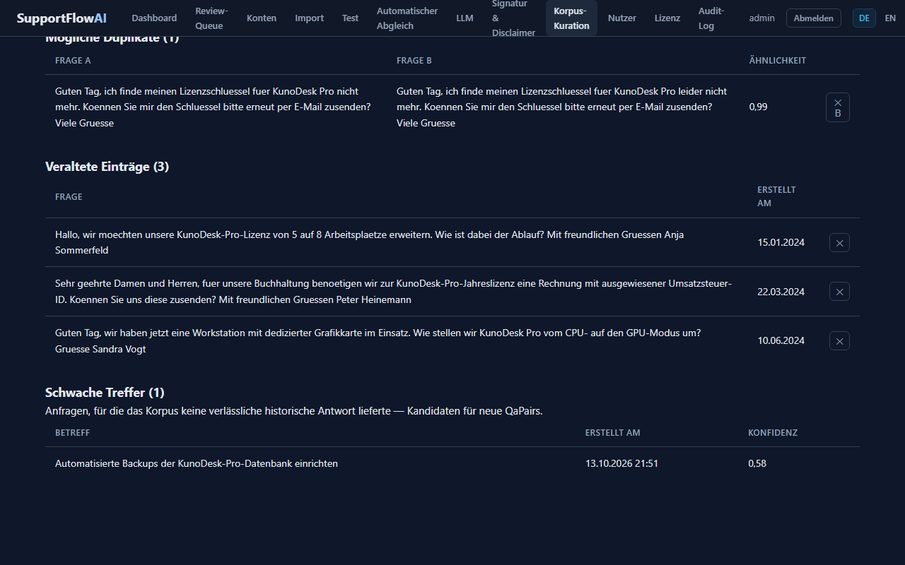 Screenshot: Veraltete Einträge und ein echter Schwacher-Treffer-Fall (Konfidenz 0,58)