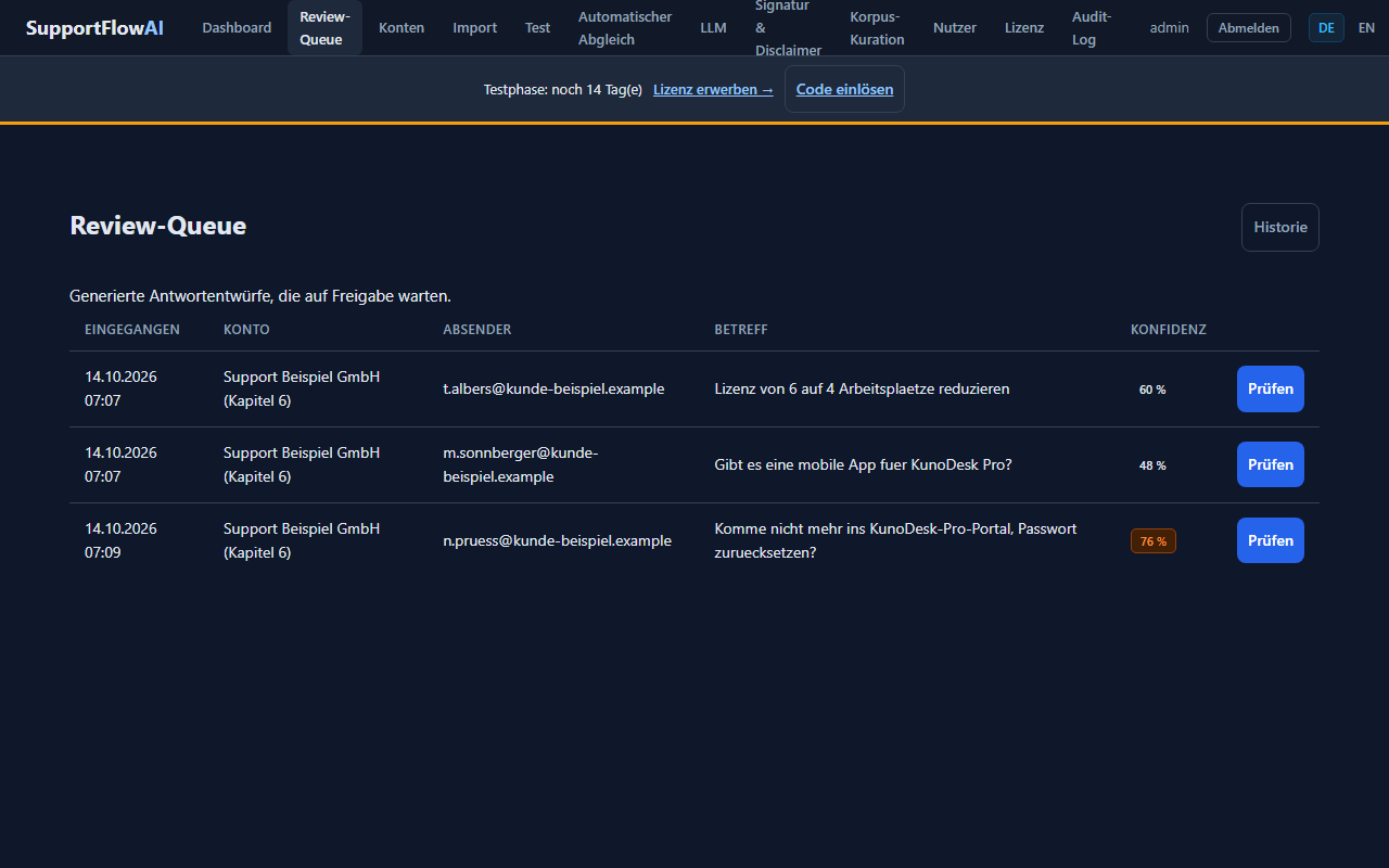Screenshot: Review-Queue mit drei echten Entwürfen, Konfidenz 60%/48%/76%