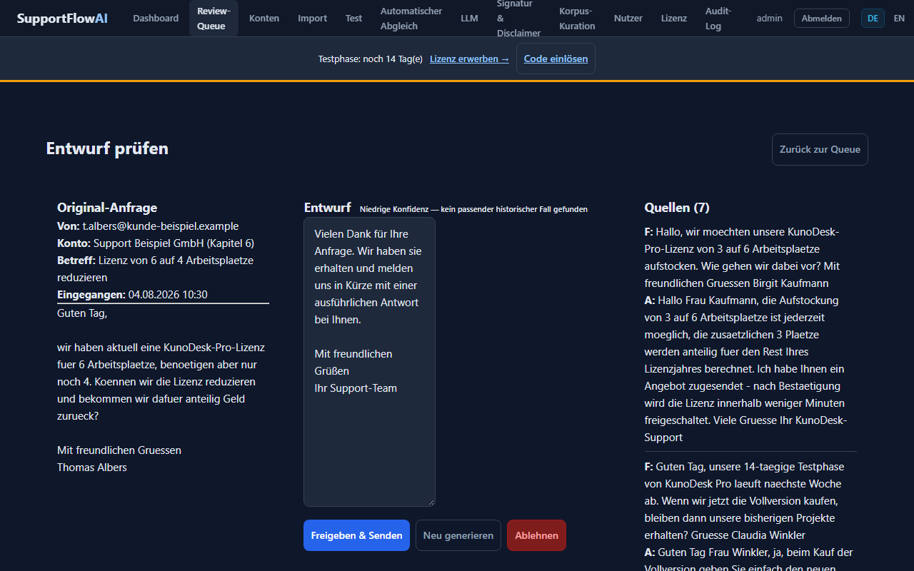 Screenshot: Entwurf mit niedriger Konfidenz (60%), Buttons Ablehnen und Neu generieren