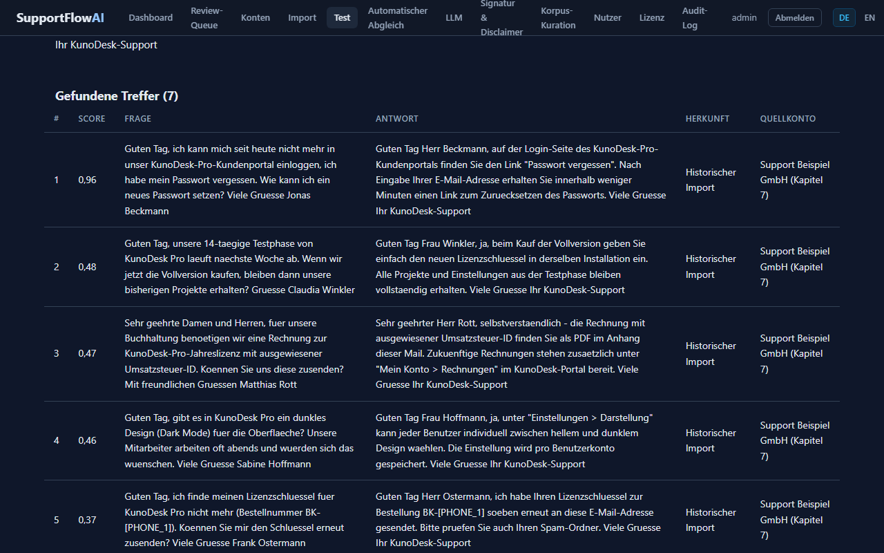 Screenshot: Treffertabelle einer echten Testfrage, Top-Score 0,96