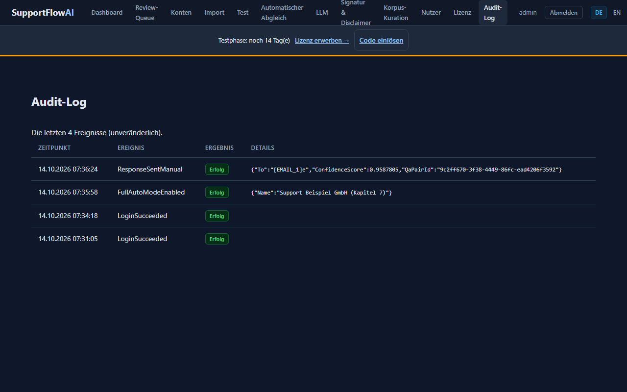 Screenshot: Audit-Log-Eintrag FullAutoModeEnabled