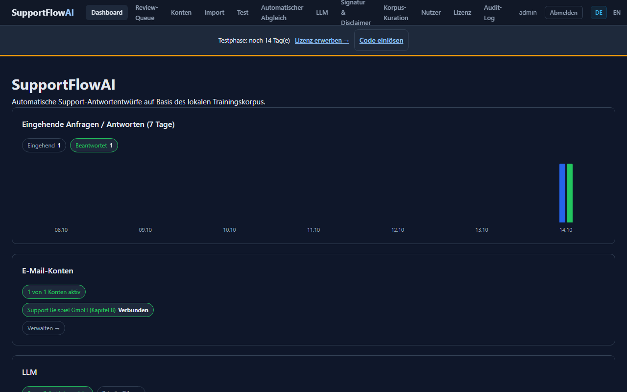 Screenshot: Vollständige Nav-Leiste als SystemAdministrator