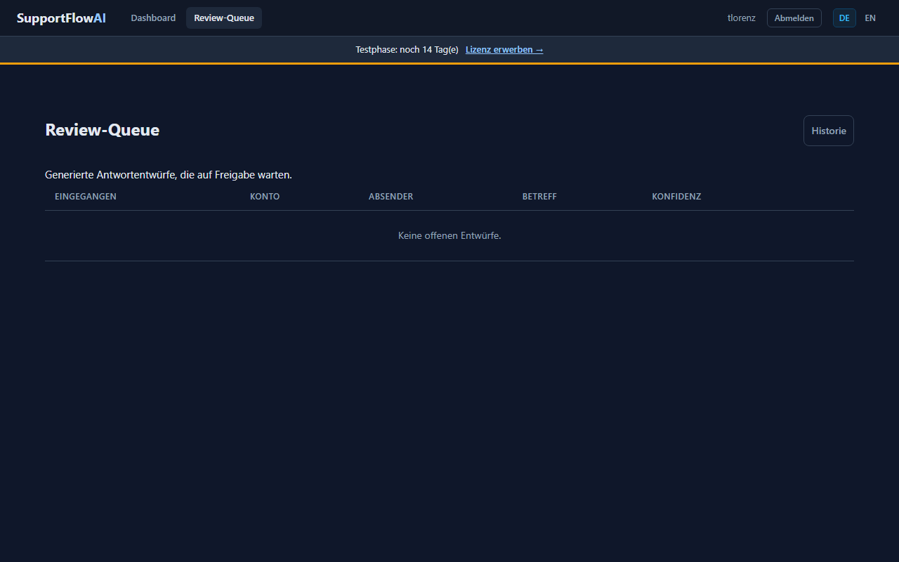 Screenshot: Auffällig minimale Nav-Leiste als Reviewer