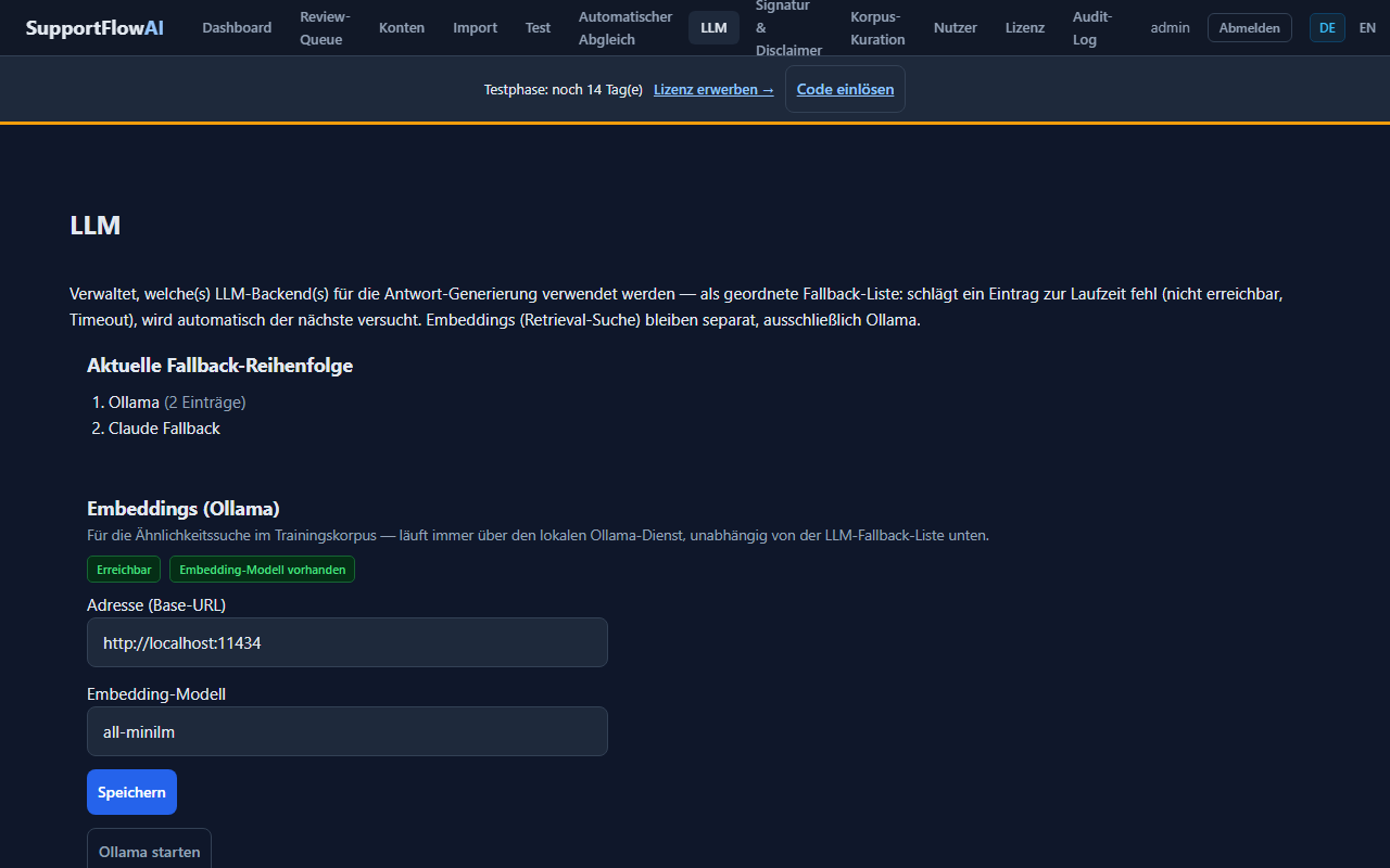 Screenshot: Admin-Seite KI-Anbindung mit echtem Ollama-Status