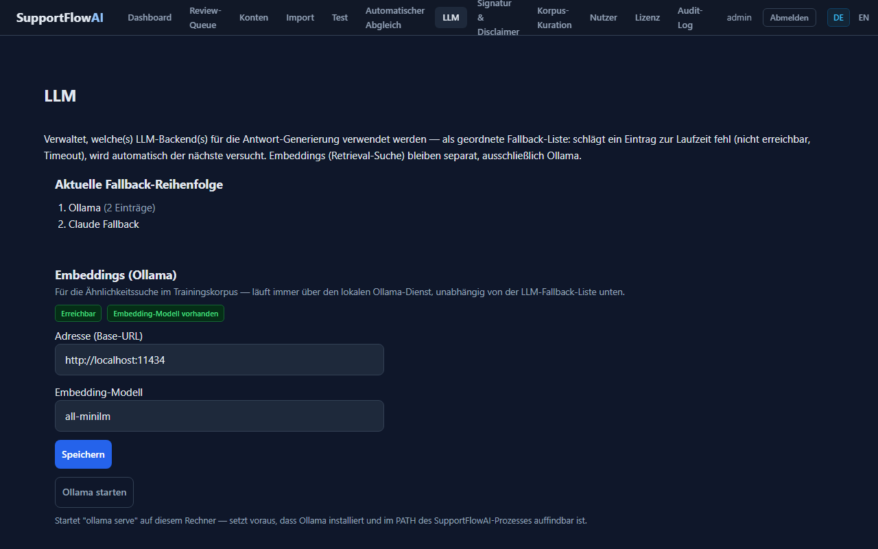 Screenshot: Embeddings-Block bleibt unabhängig vom Cloud-Fallback immer Ollama