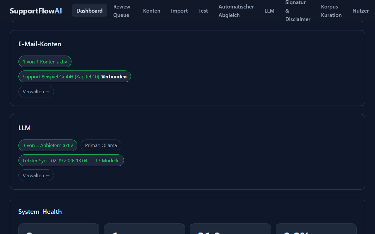 Screenshot: E-Mail-Konten-Widget im Dashboard