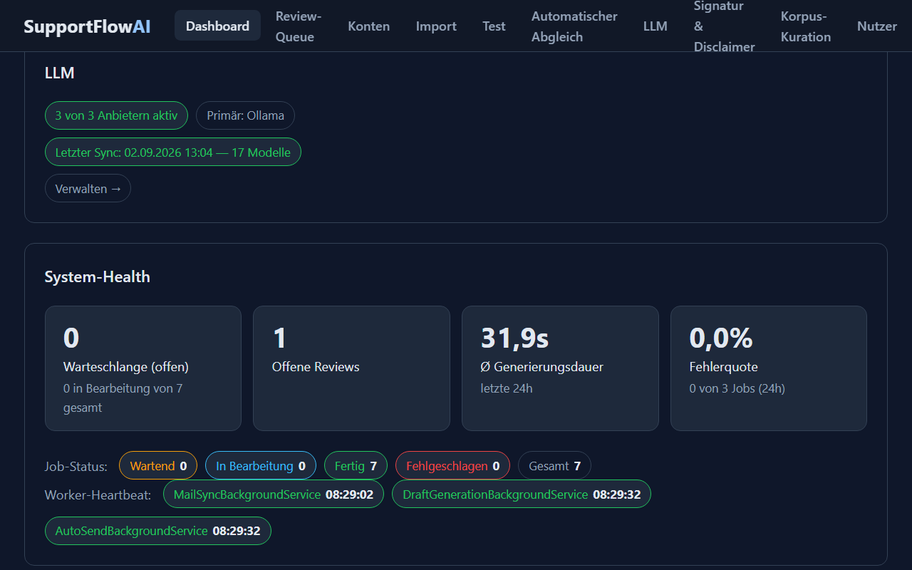 Screenshot: LLM-Status-Widget im Dashboard, 3 von 3 Anbietern aktiv